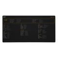 Git cheat sheet desk mat, black with amber headings, showing git commands in columns